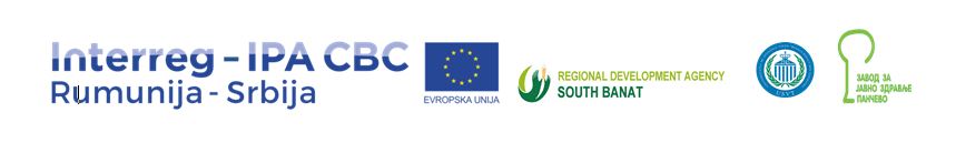 logo projekta i svih partnera