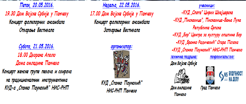 10 program festivala Pancevo grad igre