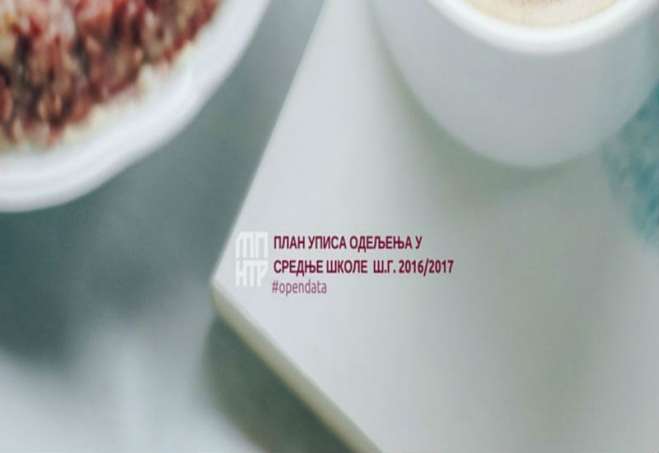 Raspisani konkursi za upis u srednje škole