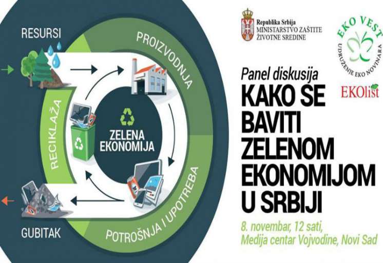 Panel diskusija „Kako se baviti zelenom ekonomijom u Srbiji“